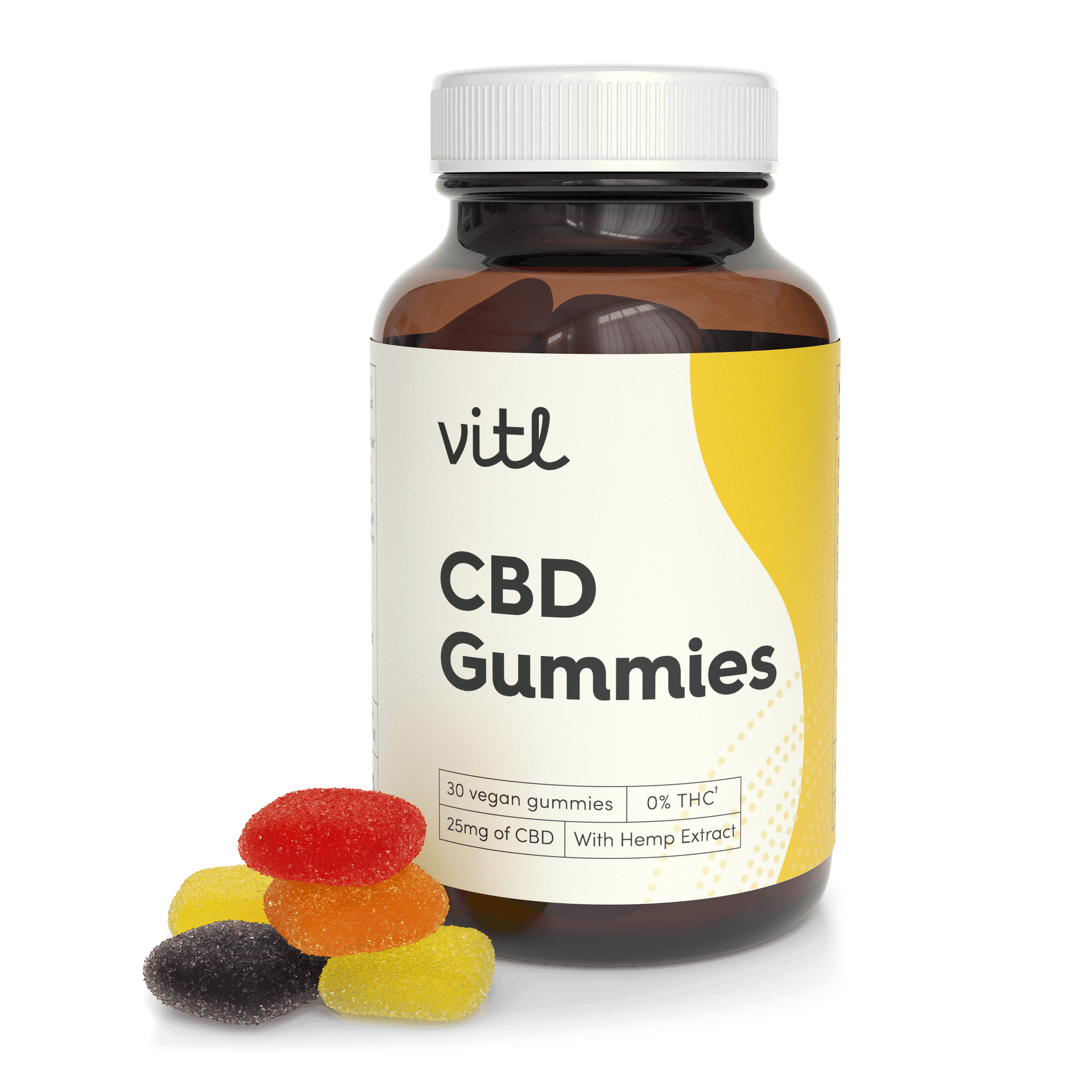 CBD Gummies